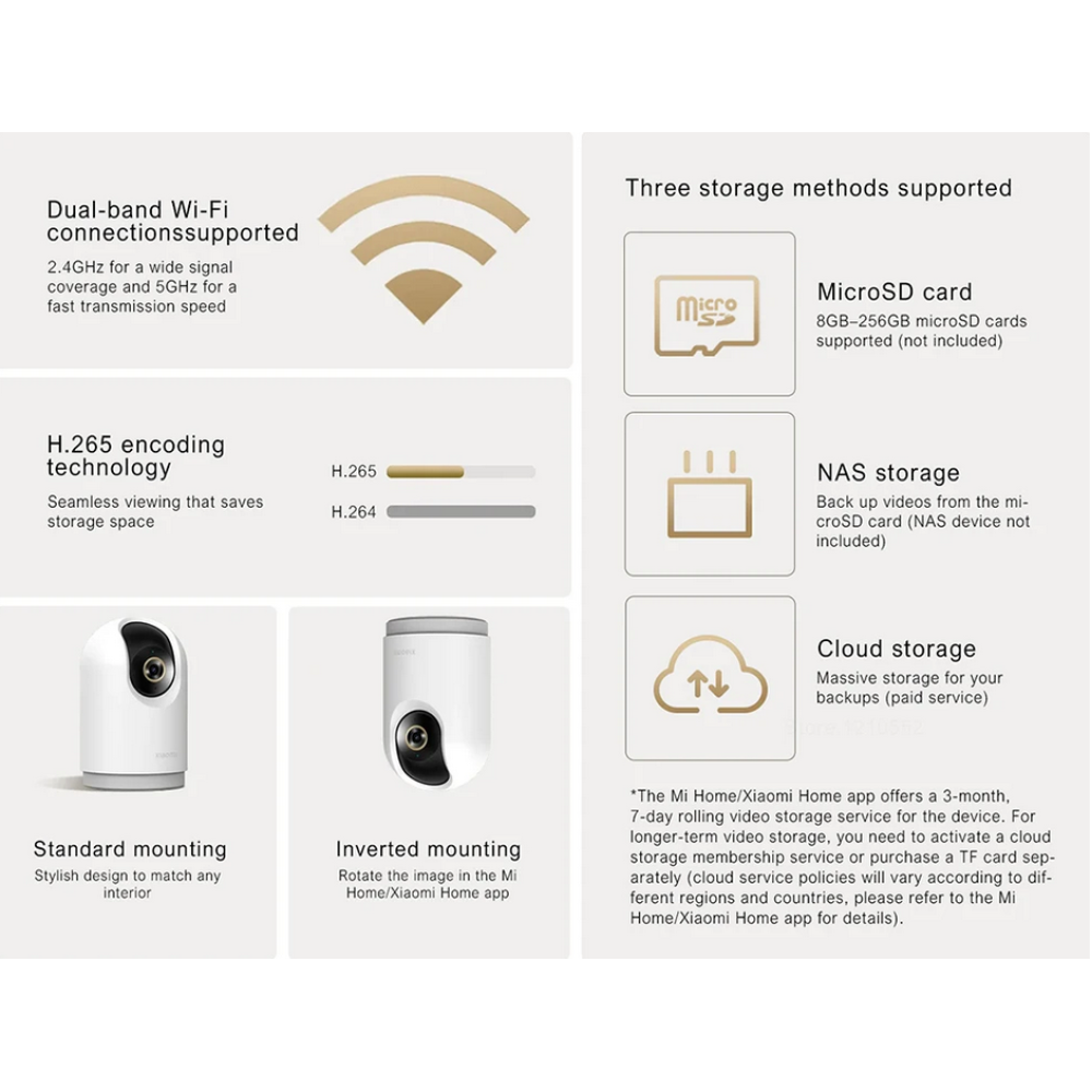 Xiaomi Smart Camera With Google Assistant C500 Pro