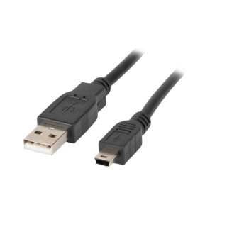 Mini USB Cables