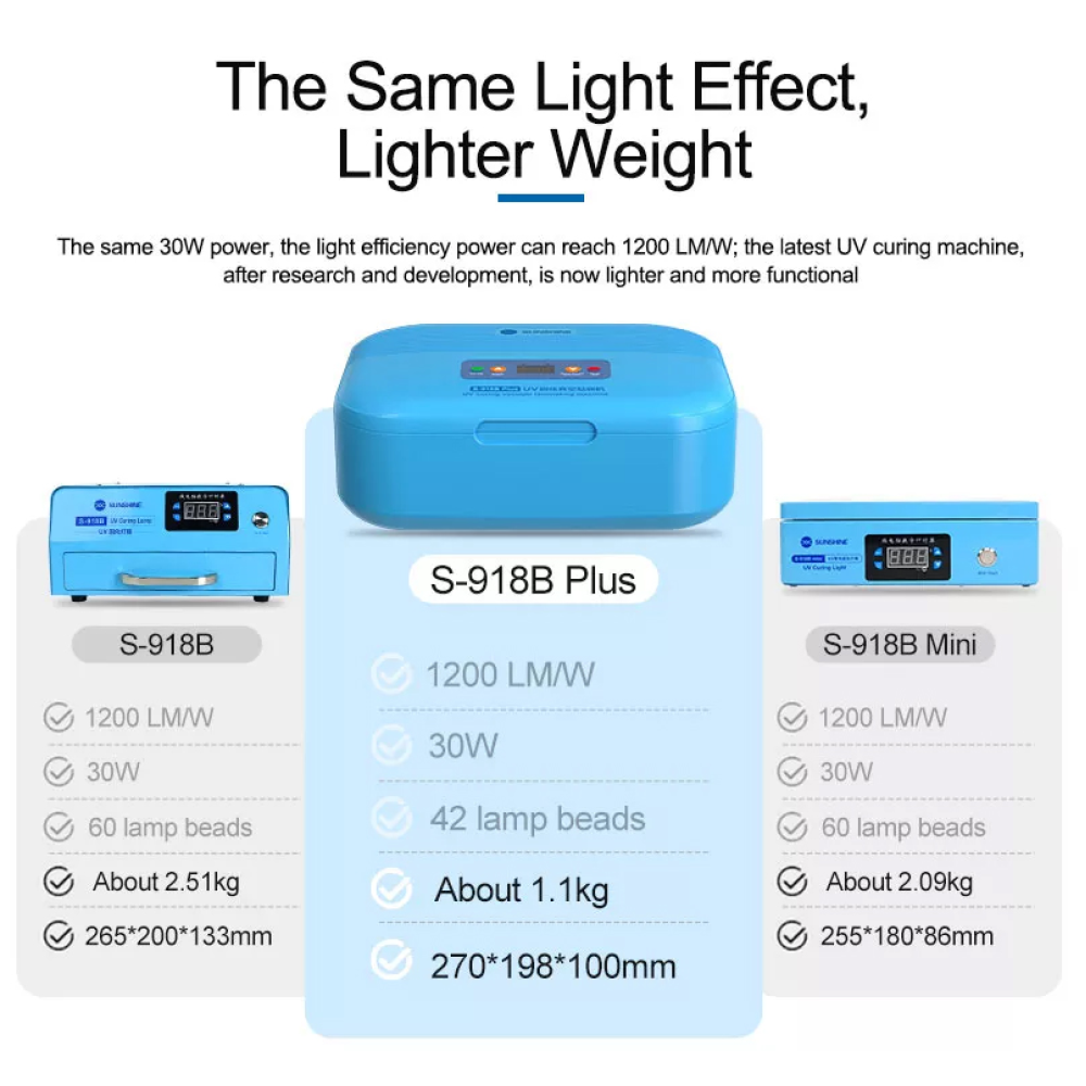 SUNSHINE UV Curing Vacuum and Filming Machine S-918B Plus