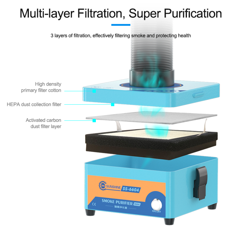 Sunshine SS-6604 Mini High Efficiency Smoke Purifier 110V-220V